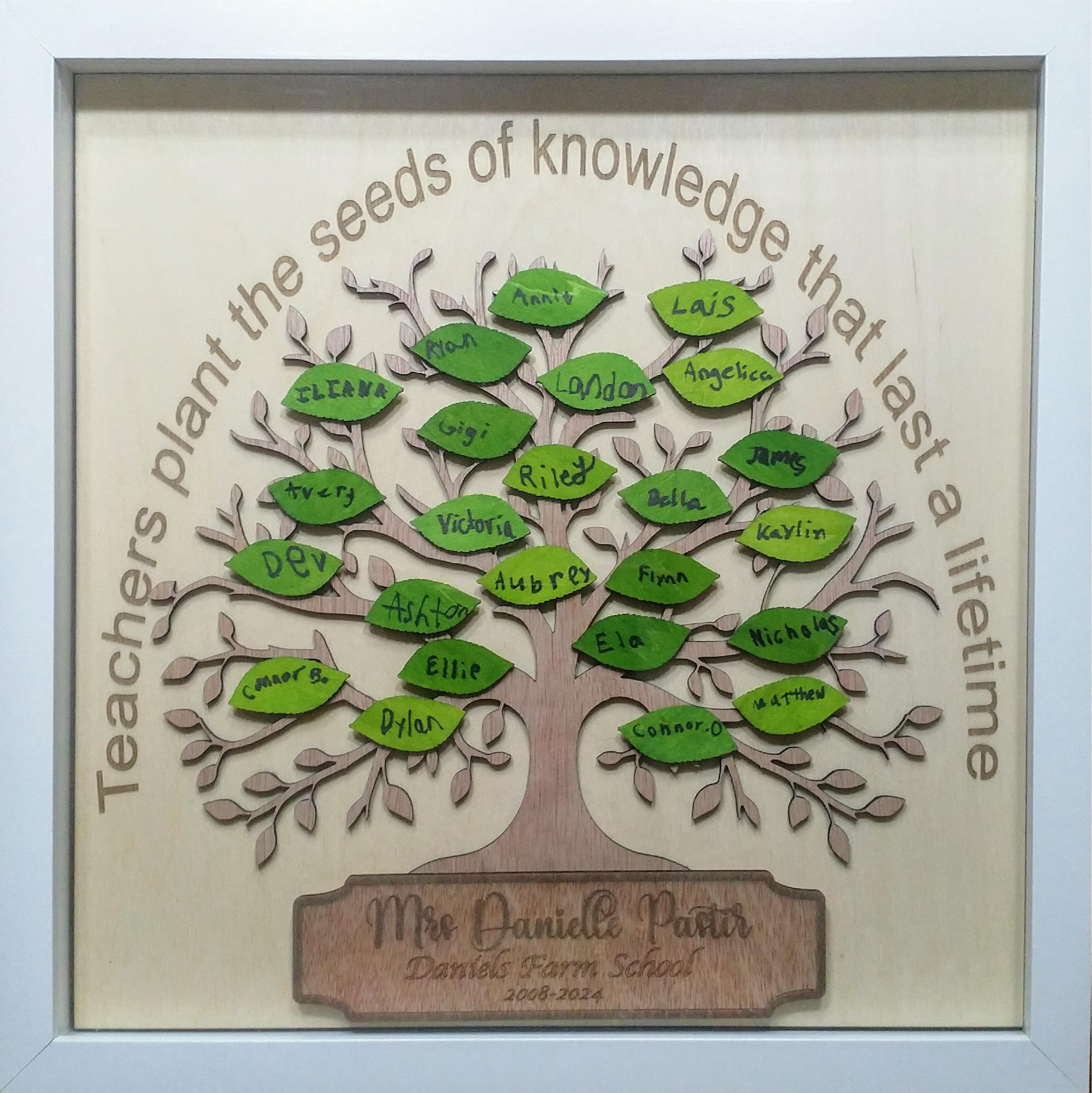 Teacher Appreciation Tree of Life